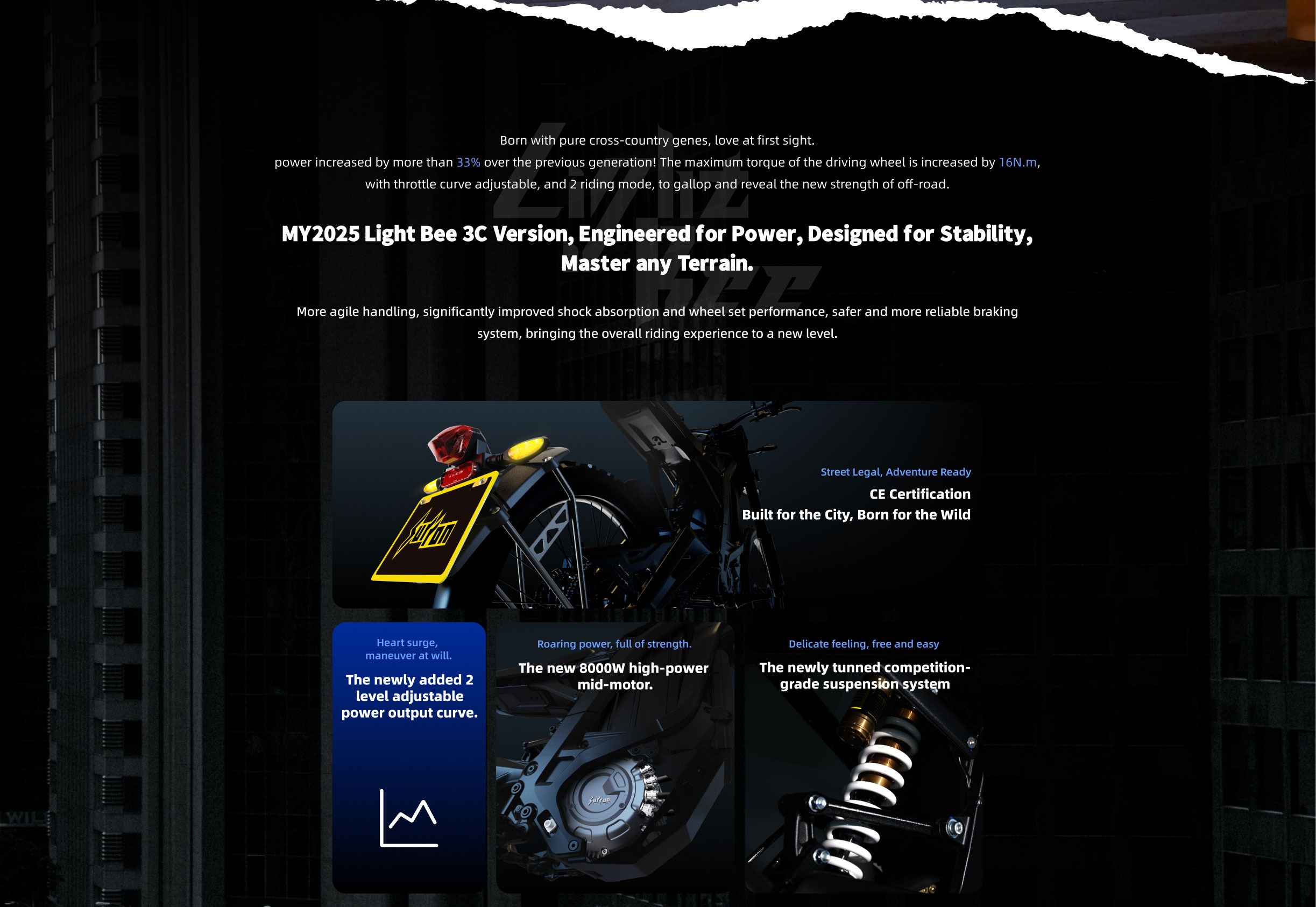 Surron Light Bee L Electric Motorcycle